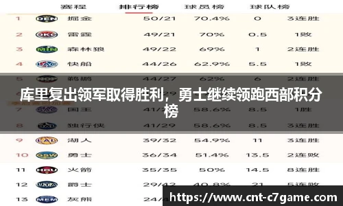 c7c7.app登录入口