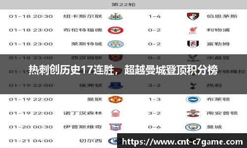 热刺创历史17连胜，超越曼城登顶积分榜