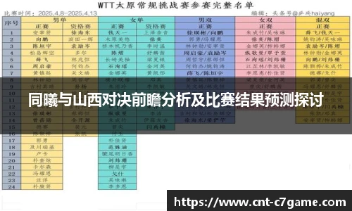 c7c7.app
