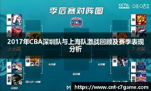 c7娱乐官网